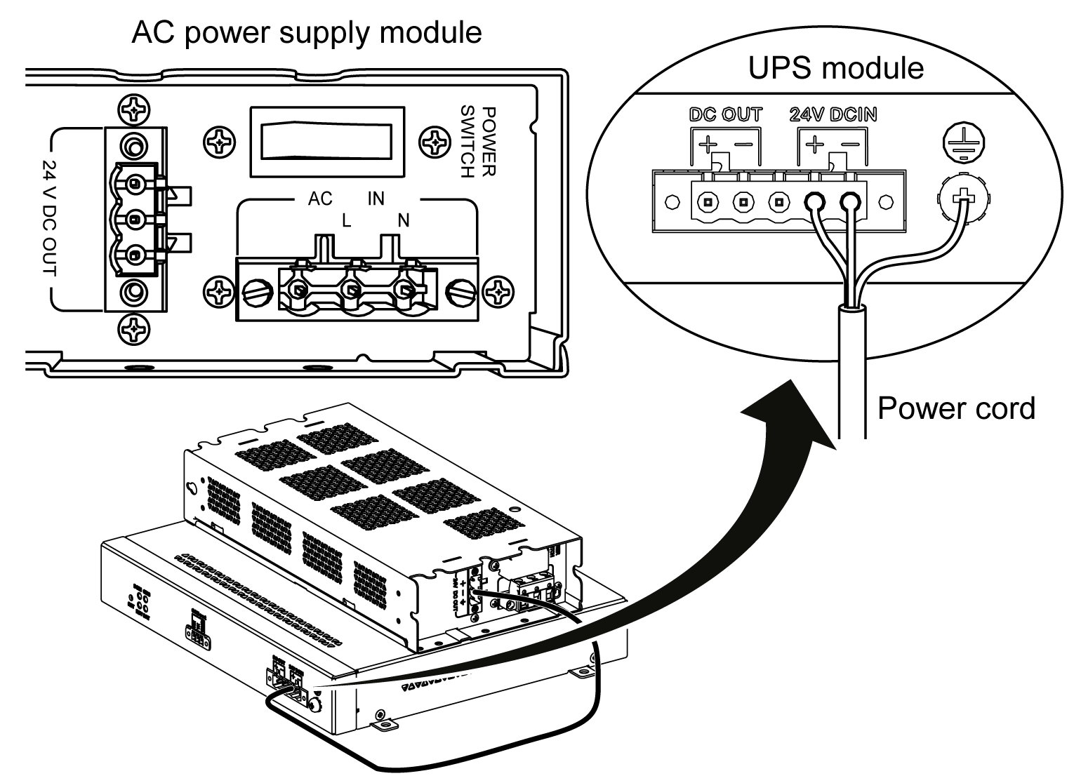 UPS Module Description and Installation